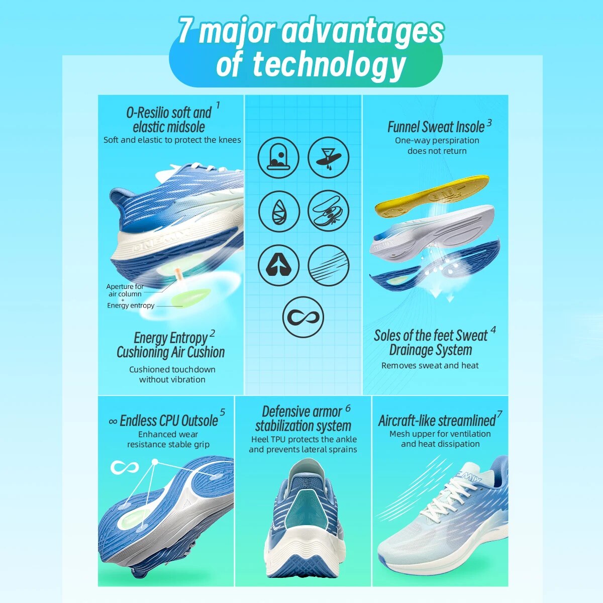 Onemix 2024 yeni nefes hız koş - Men'S Shoes Half Cut incelemesi ve fiyatı
